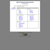Spiral Physics