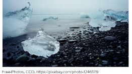 Problem Based Module: Melting Ice